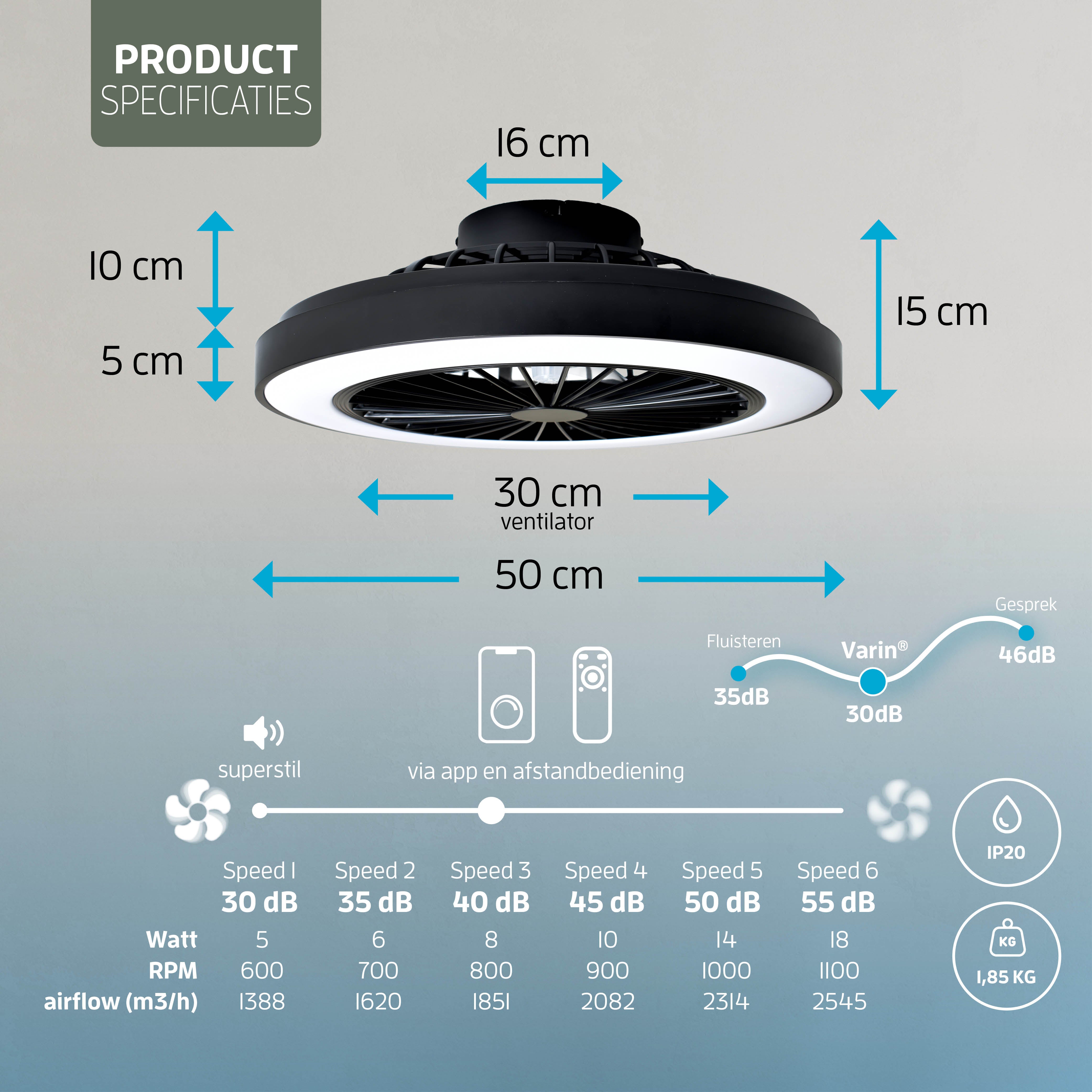 Varin Smart Wifi LED Plafondlamp met ventilator RGBW (CCT) - 50 cm - Tuya - Zwart/Zwart