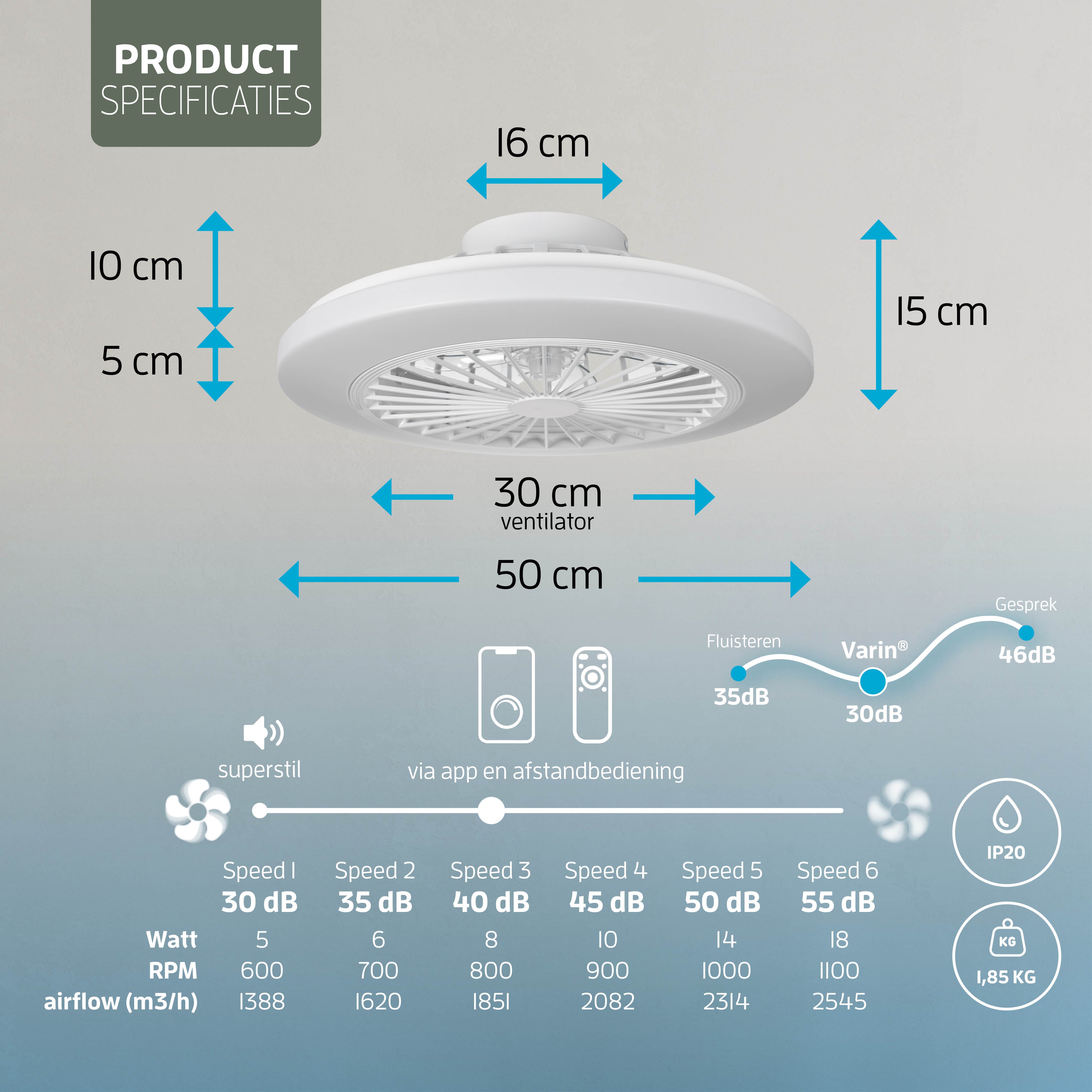 Varin Smart Wifi LED Plafondlamp met ventilator RGBW (CCT) - 50 cm - Tuya - Transparant/Wit