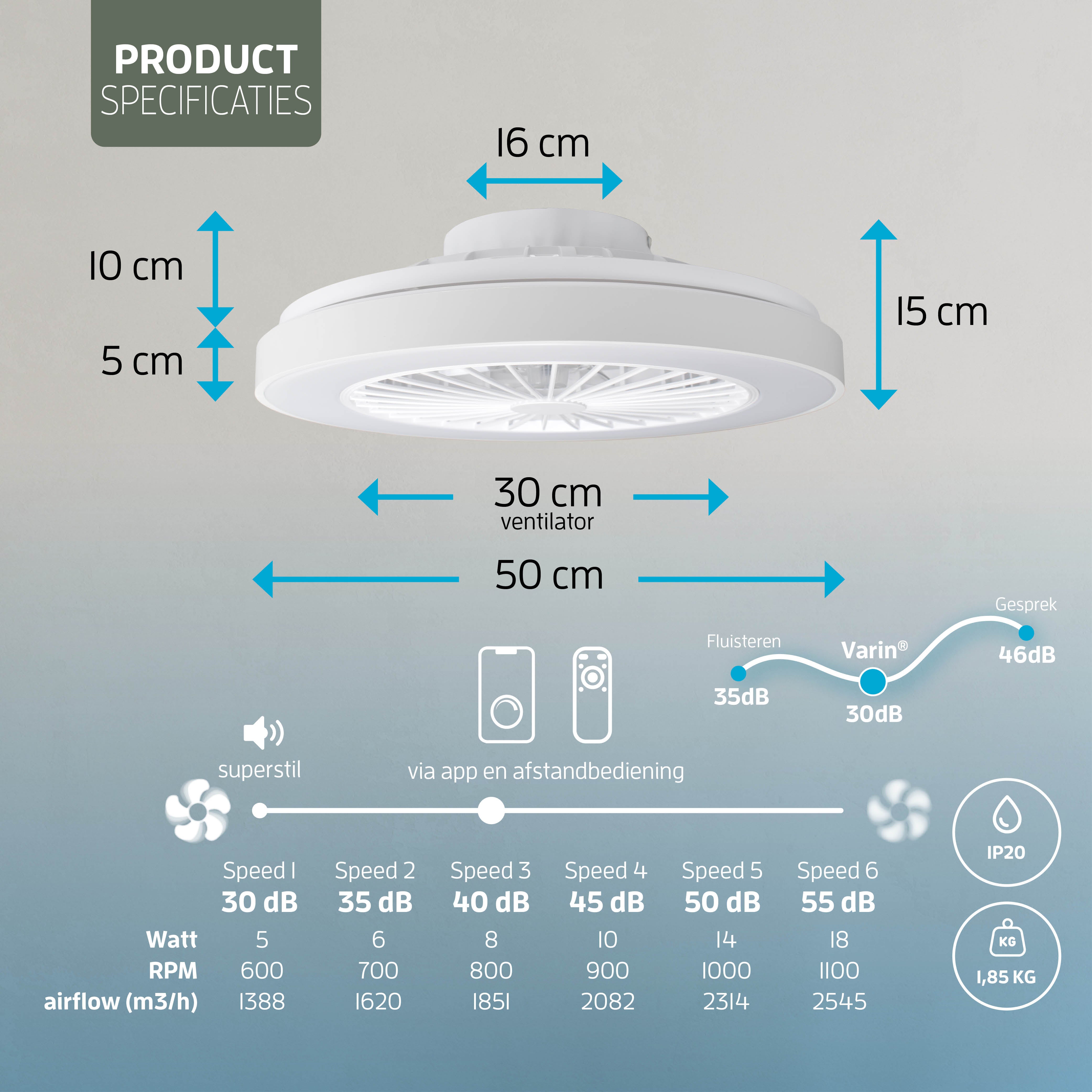 Varin Smart Wifi LED Deckenleuchte mit Ventilator RGBW (CCT) - 50 cm - Tuya - Weiß