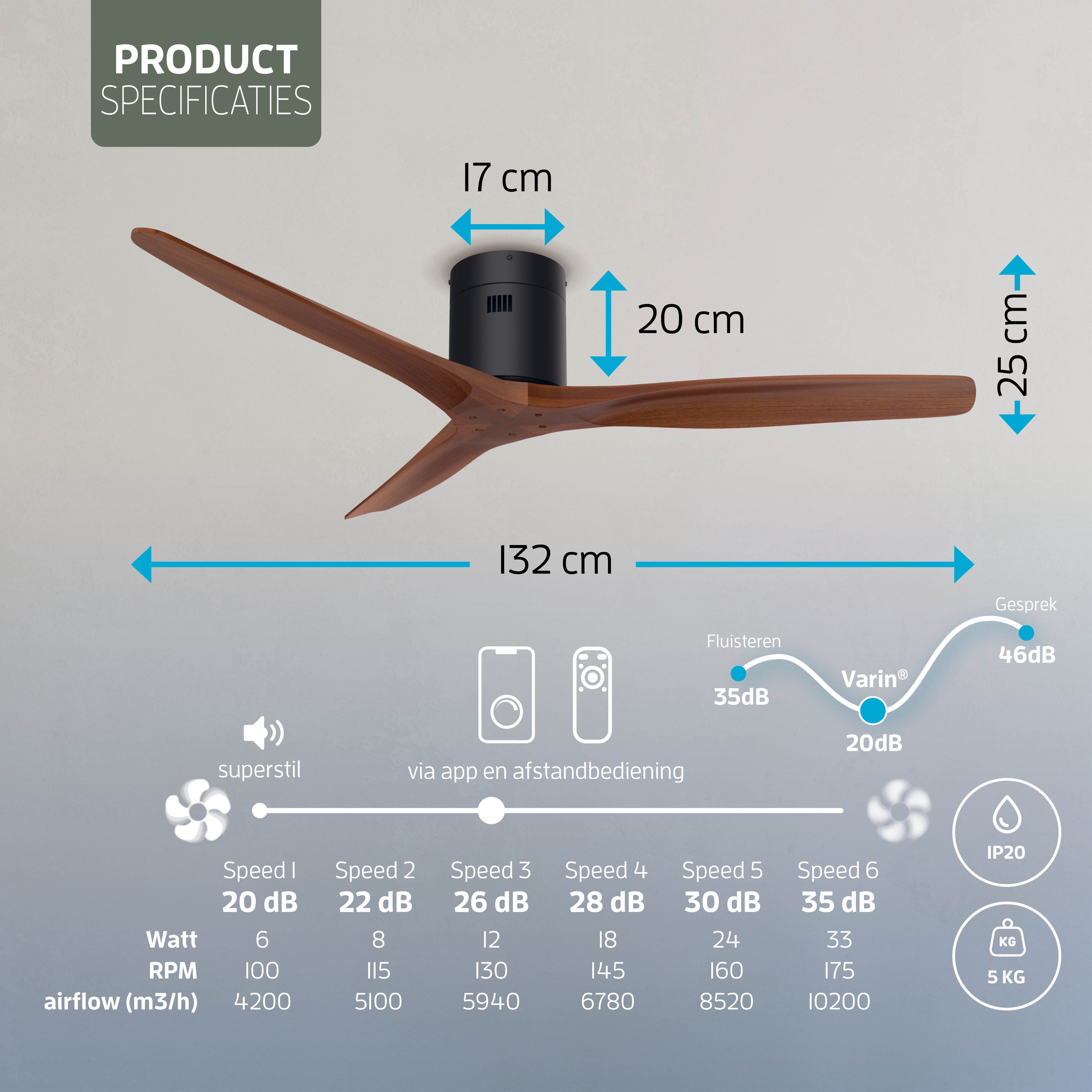 Smart Plafondventilator - Zwart/walnoot - 132cm - WiFi