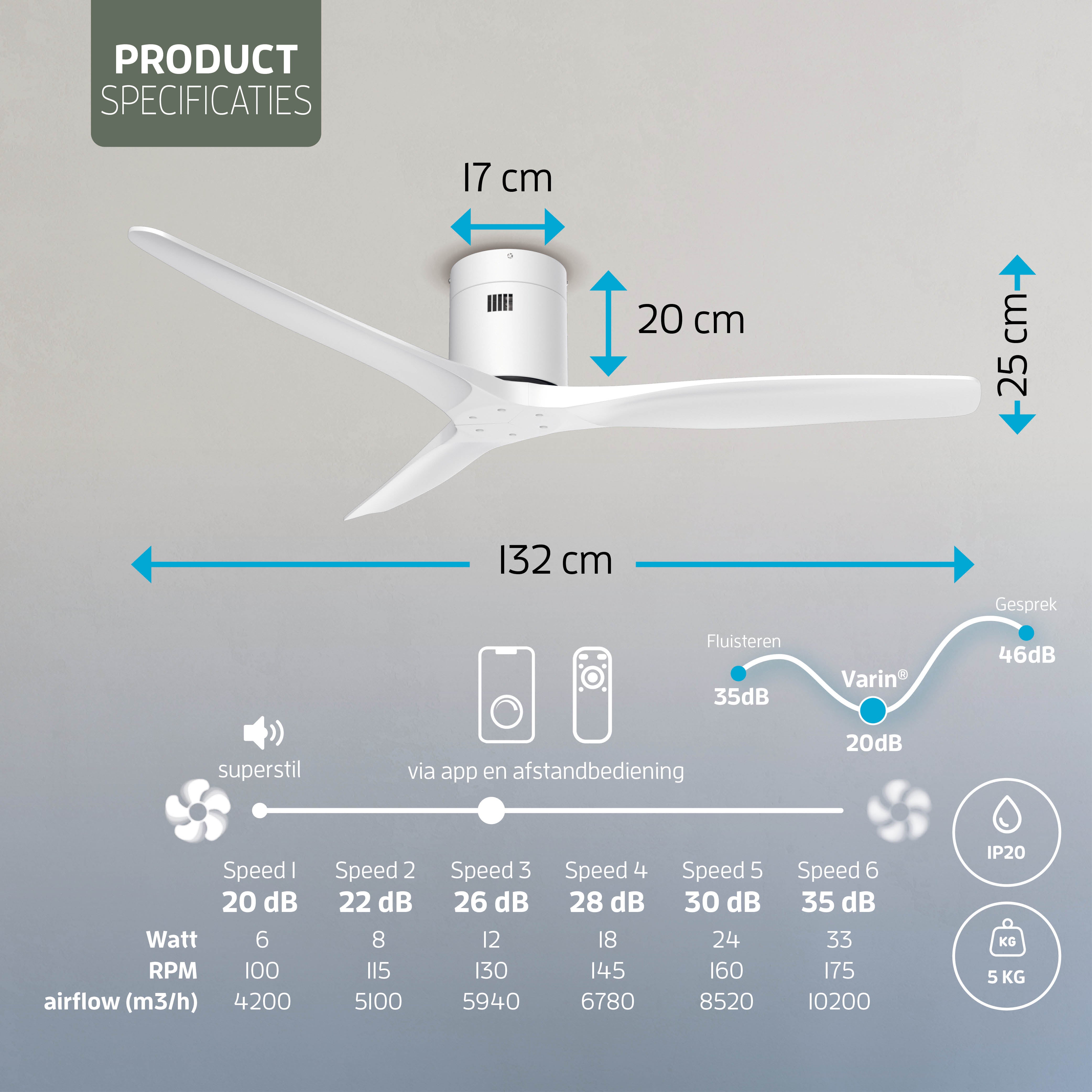 Ventilateur de plafond intelligent - Blanc/blanc - 132cm - WiFi