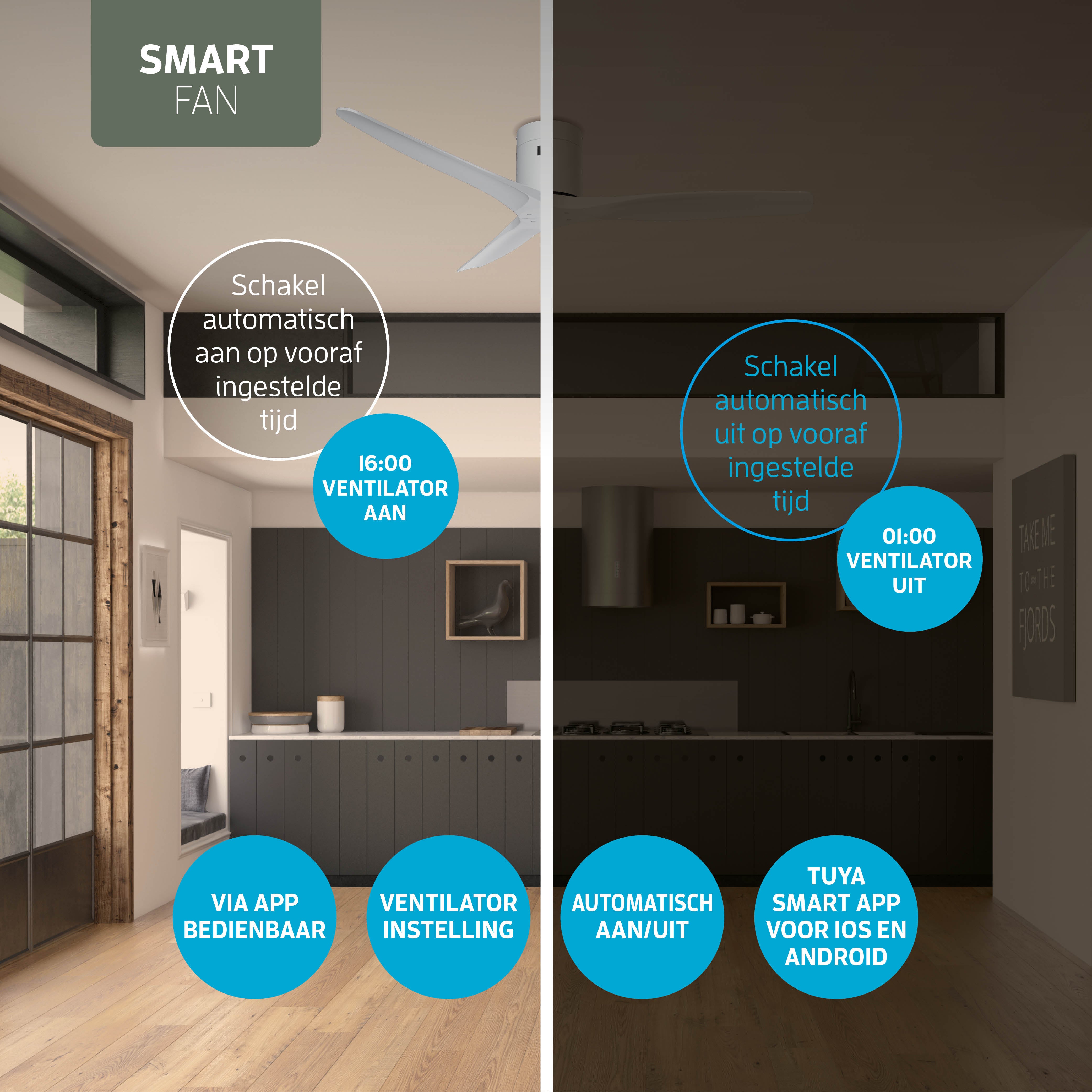 Ventilateur de plafond intelligent - Blanc/blanc - 132cm - WiFi
