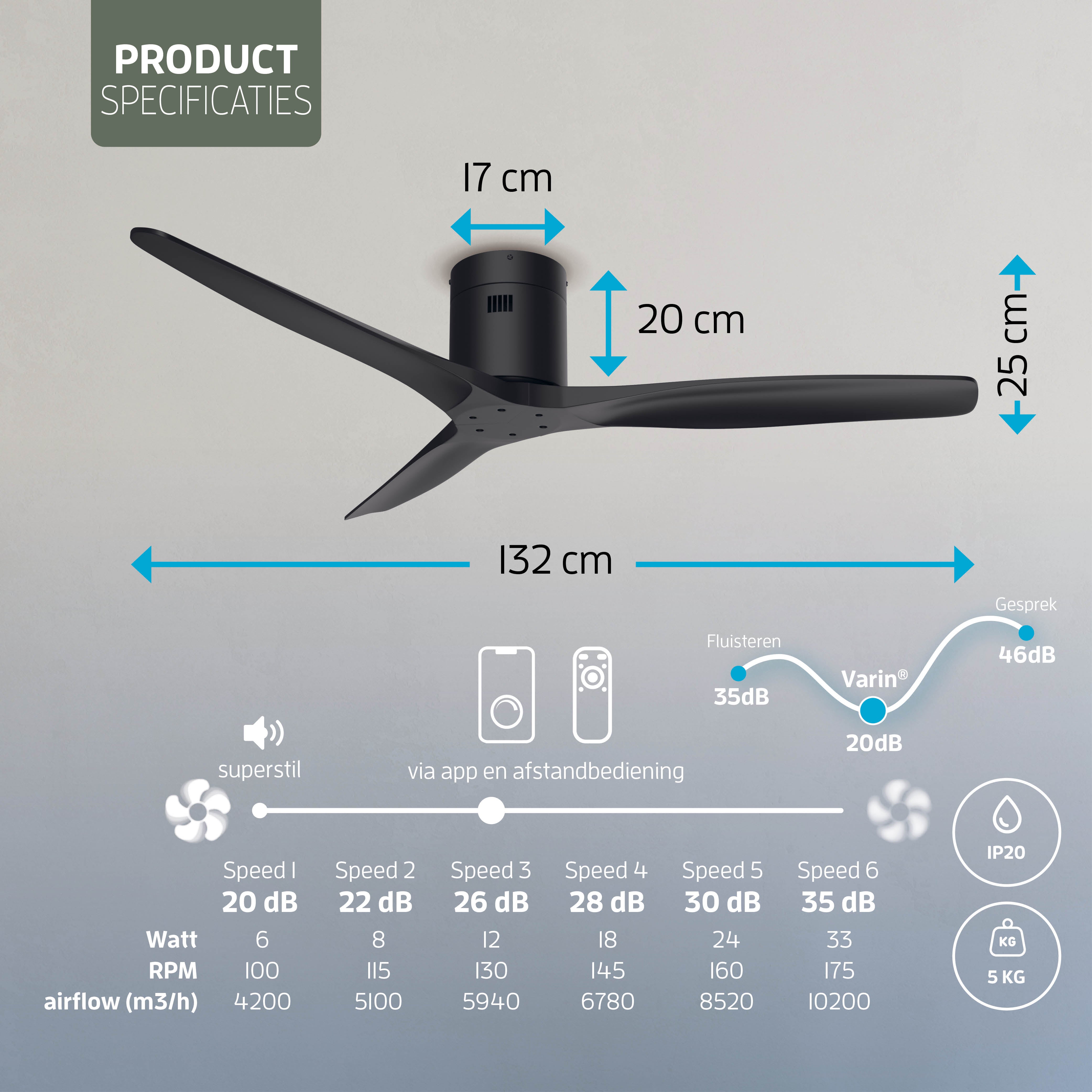 Smart Plafondventilator - Zwart/zwart - 132cm - WiFi