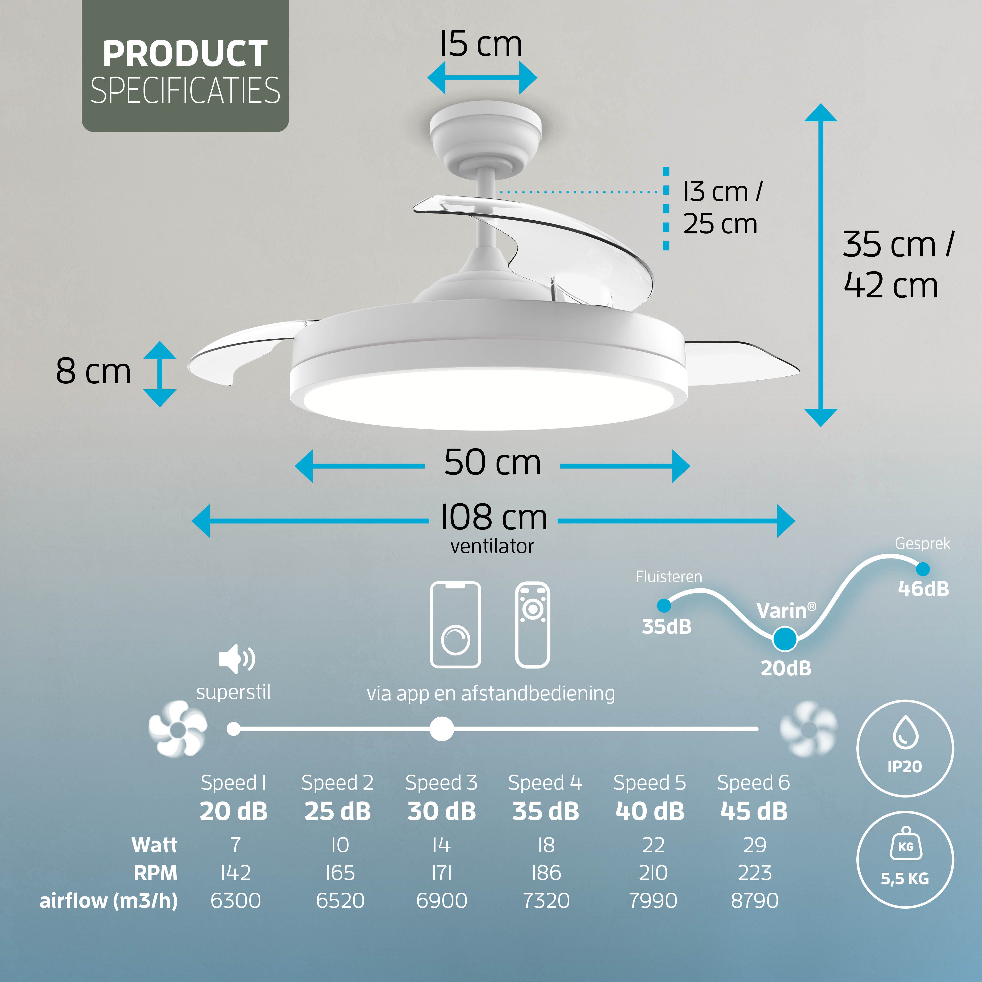 Smart Plafondlamp met uitklapbare Ventilator - Wit - 108cm - WiFi