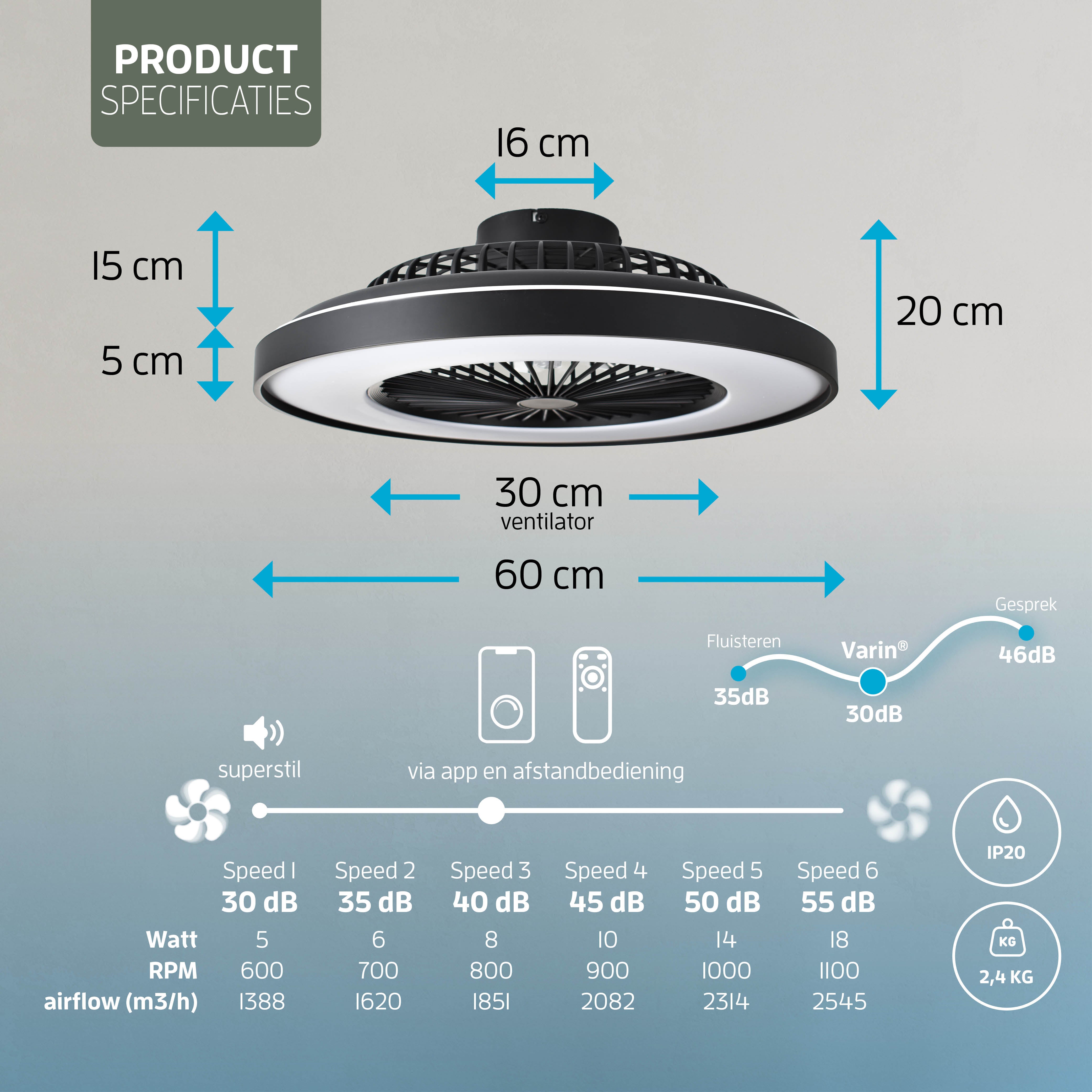 Varin Lampe de Plafond LED Wifi Intelligente avec Ventilateur RGBW (CCT) - 60 cm - Tuya - Blanc