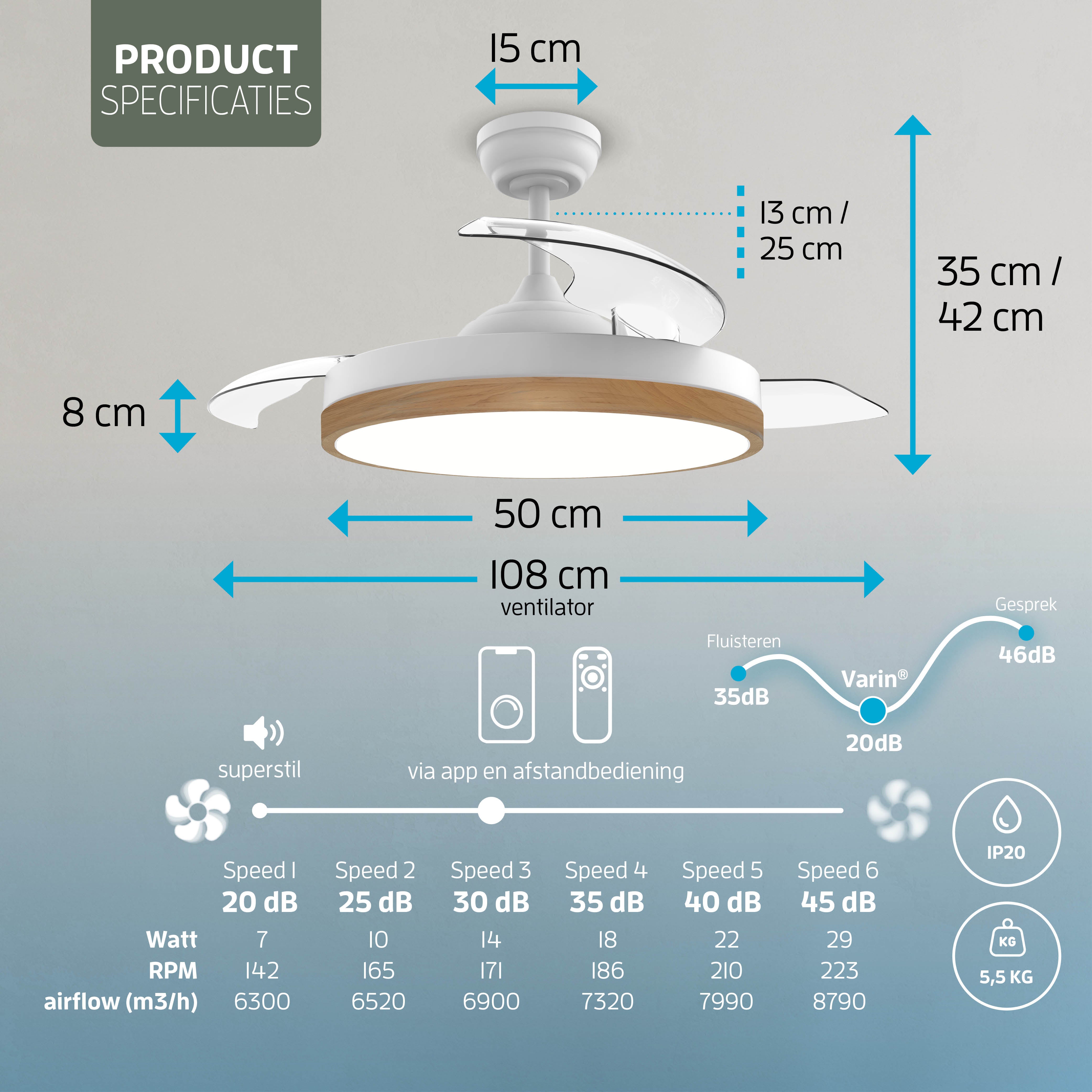 Plafondlamp met uitklapbare ventilator - Wit/Lichthout - 108cm - WiFi