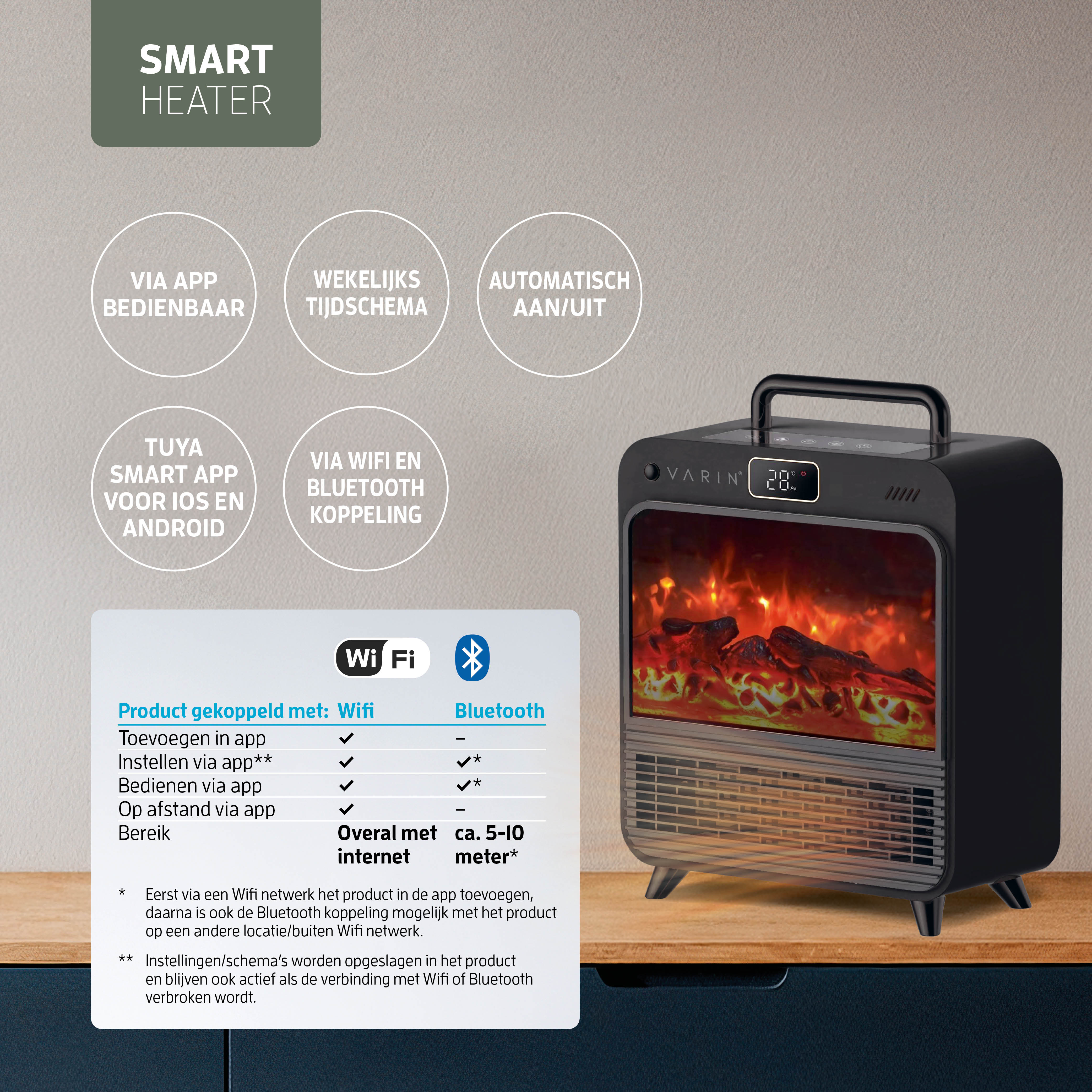 H003 1500W B Flame