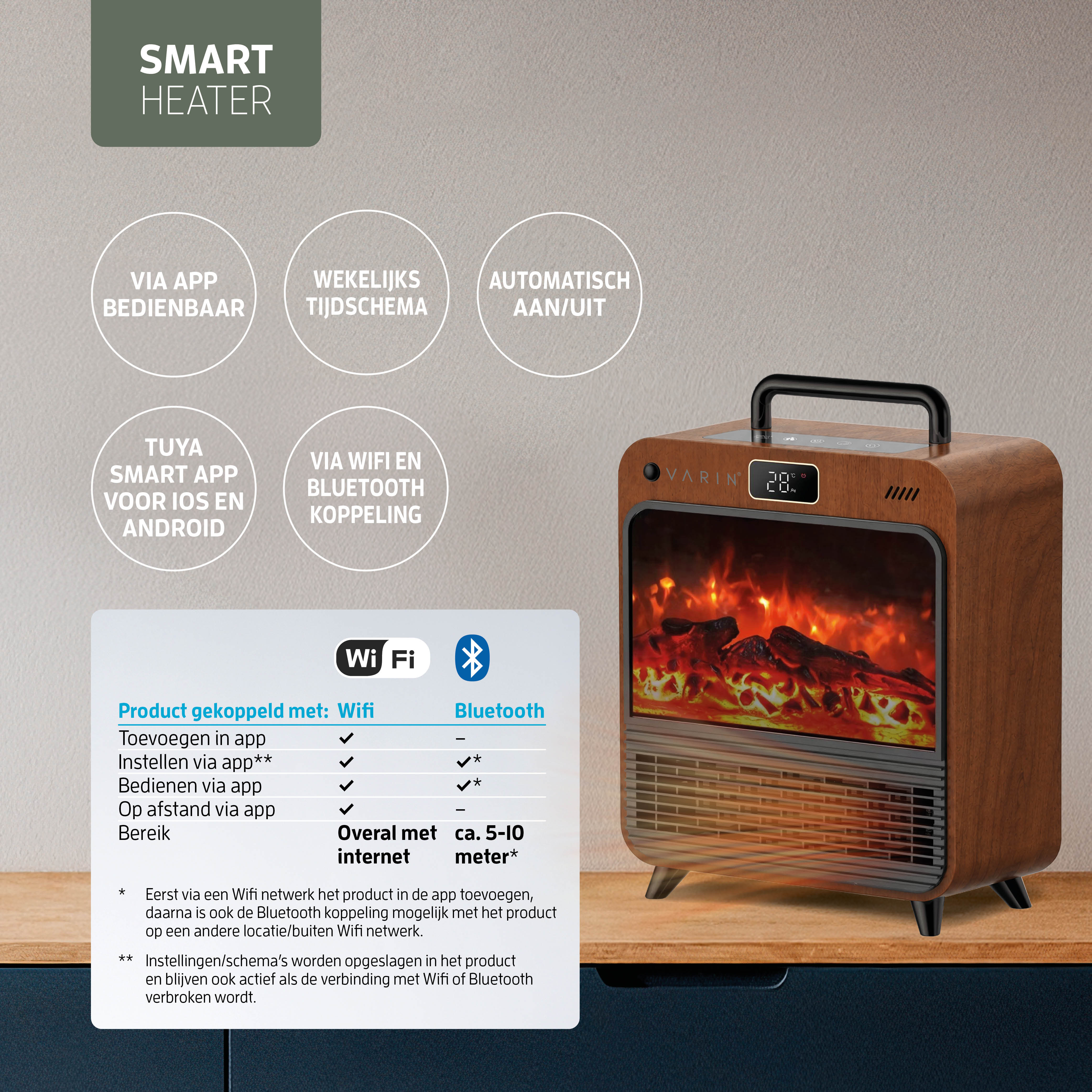 H003 1500W Brown woodlook flame