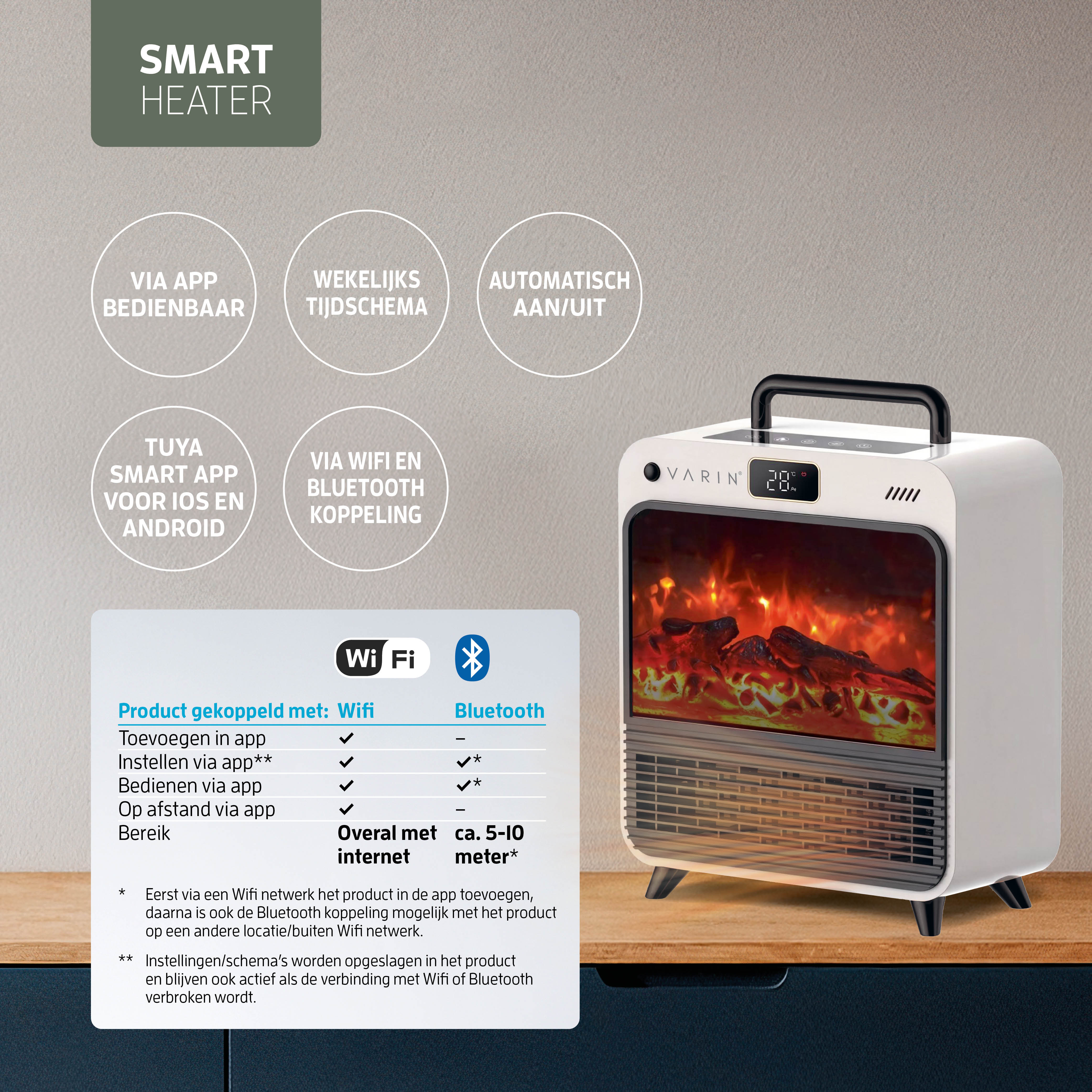 H003 1500W  W Flame